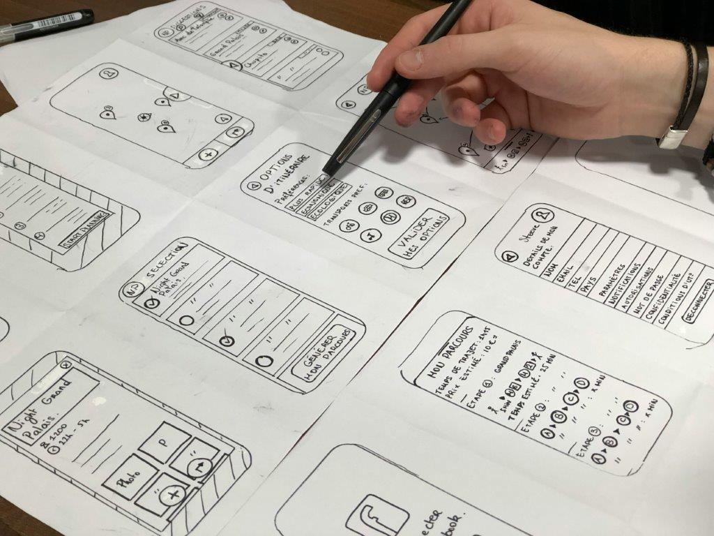 ux and ui development agency in Helena Montana